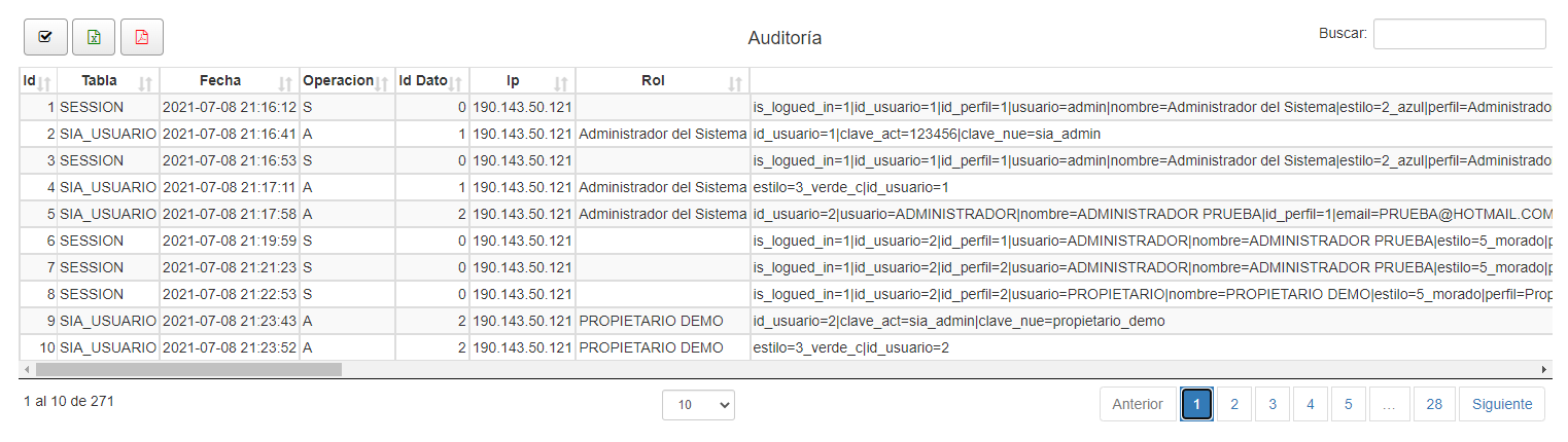 Listado de Auditoria