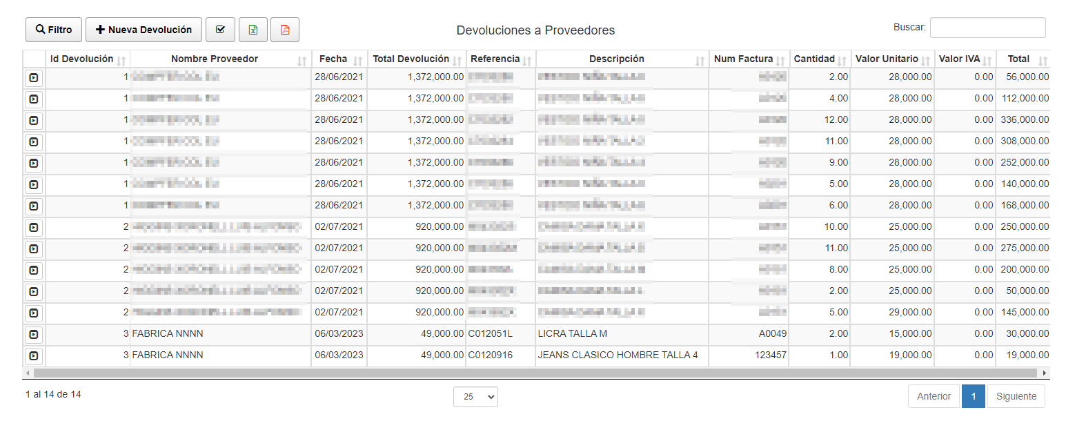 Listado de Devoluciones