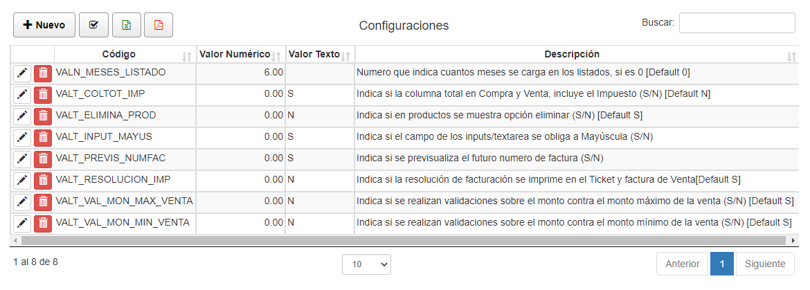 Listado de Configuraciones