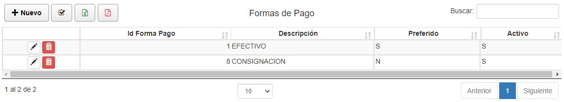 Listado de Formas de pago