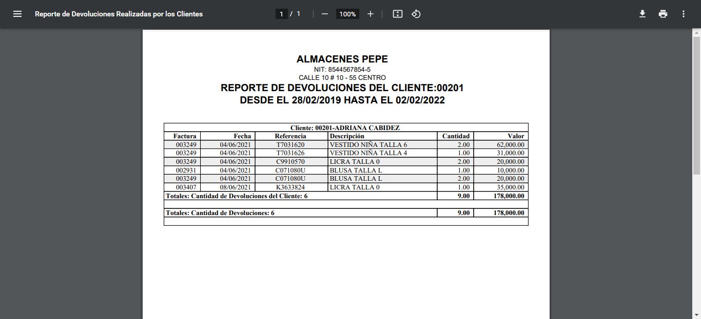 Listado de Devoluciones