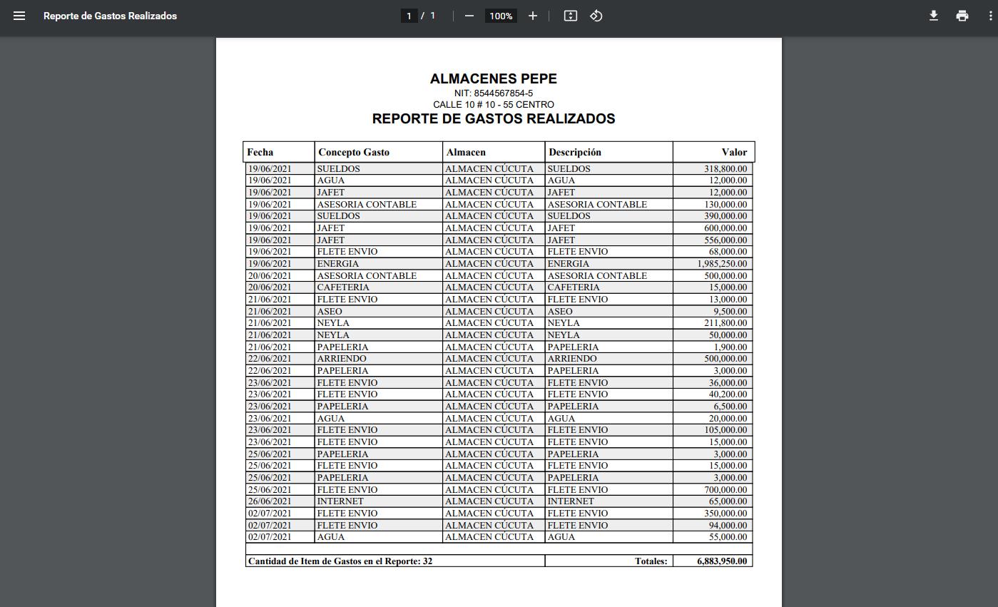 Listado de facturas por pagar a proveedores
