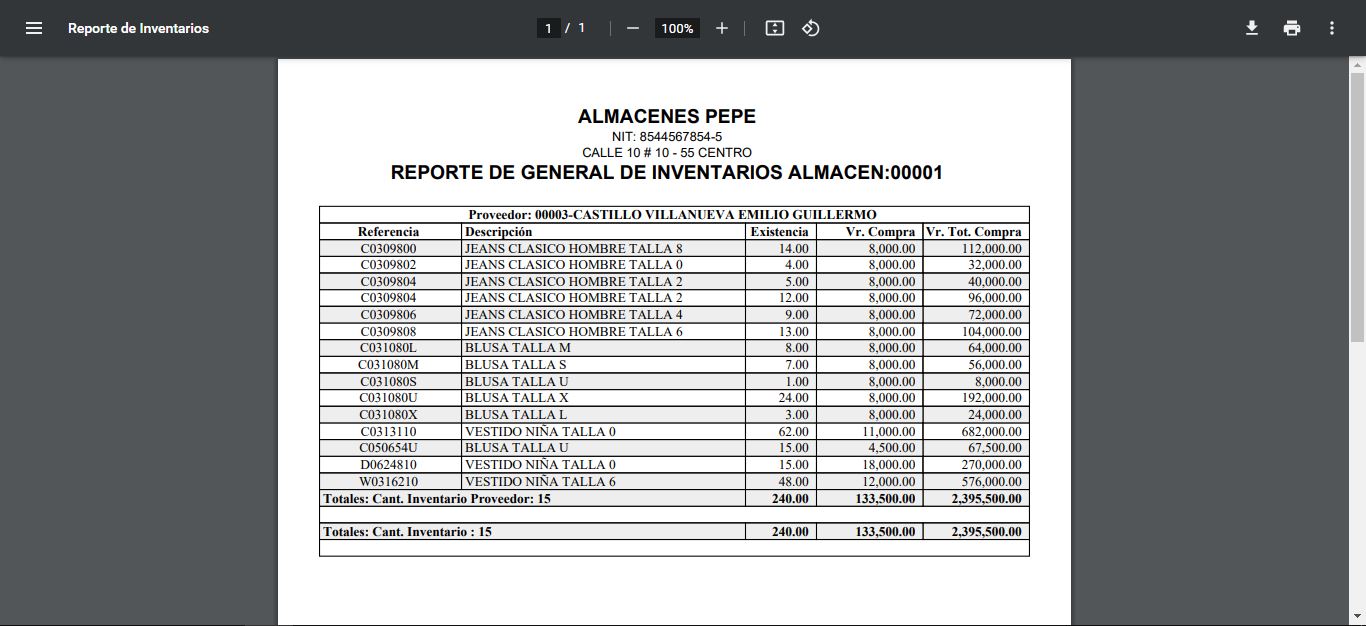 Listado de Inventario