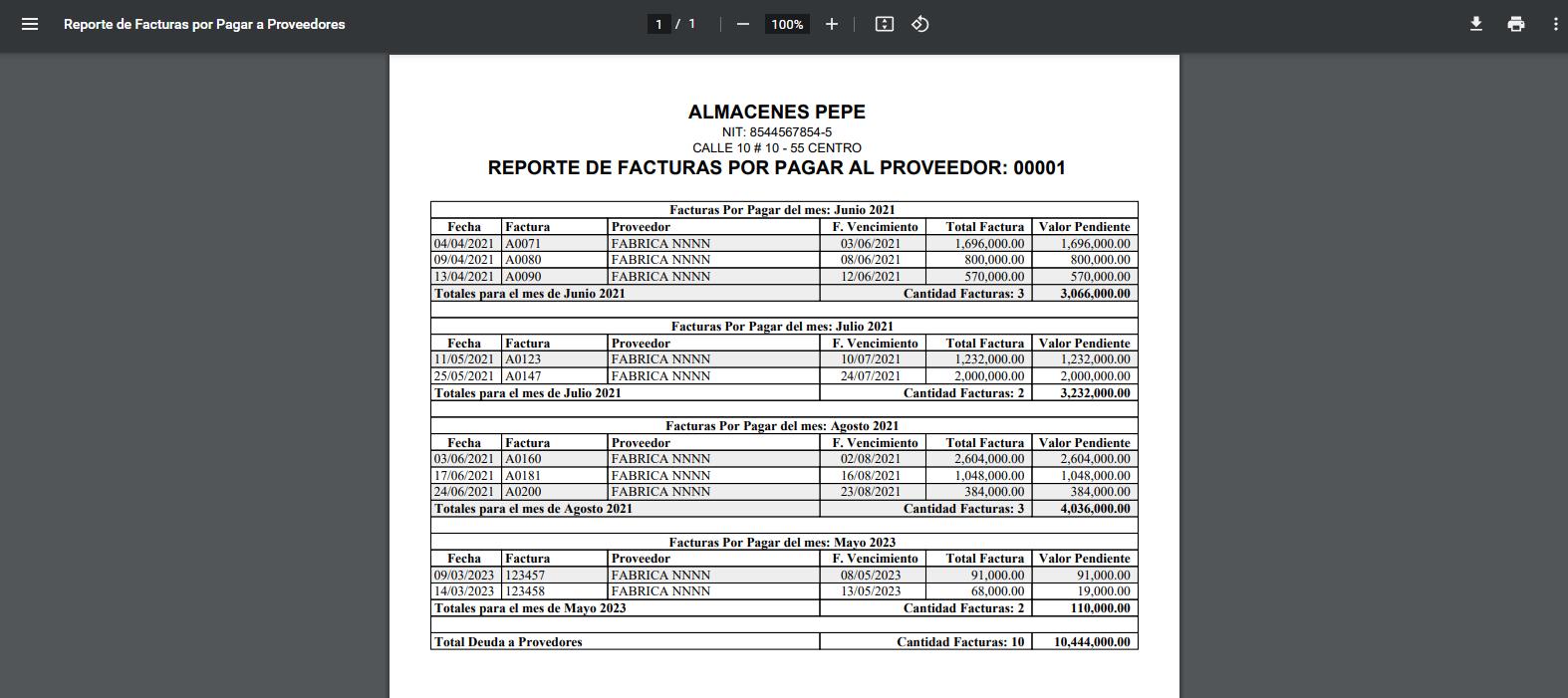 Listado de facturas por pagar a proveedores