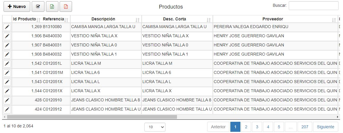 Listado de Productos