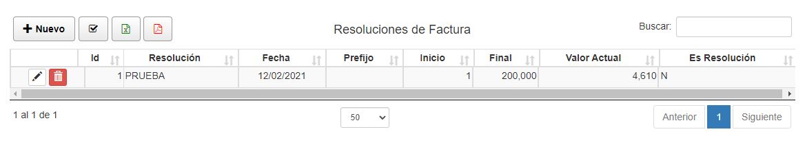 Listado de resoluciones de factura